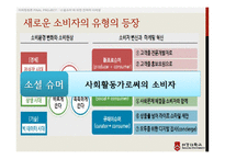 [마케팅] `소셜 슈머`를 위한 CSR과 CSV, 그리고새로운 마케팅 전략 -마케팅 믹스를 중심으로-6