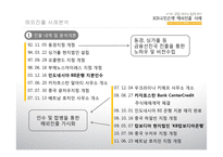 [글로벌경영학] KB국민은행 해외진출사례분석-8