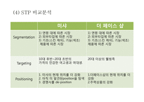 [마케팅조사] 더페이스샵 -더페이스샵과 미샤의 비교분석을 통한 전략제시-12