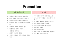 [마케팅조사] 더페이스샵 -더페이스샵과 미샤의 비교분석을 통한 전략제시-17