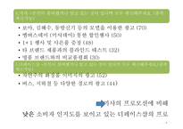 [마케팅조사] 더페이스샵 -더페이스샵과 미샤의 비교분석을 통한 전략제시-19