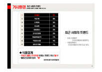 [마케팅] 농심 라면 신제품개발-4