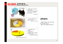 [마케팅] 농심 라면 신제품개발-8