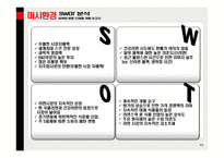 [마케팅] 농심 라면 신제품개발-12