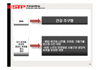 [마케팅] 농심 라면 신제품개발-20