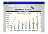[경영정보] 거래안전 확보를 위한 에스크로 제도 Escrow제도 성장제언-4