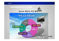 [경영정보] 거래안전 확보를 위한 에스크로 제도 Escrow제도 성장제언-5