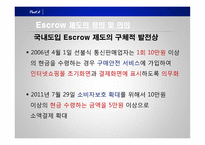 [경영정보] 거래안전 확보를 위한 에스크로 제도 Escrow제도 성장제언-13