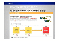 [경영정보] 거래안전 확보를 위한 에스크로 제도 Escrow제도 성장제언-14