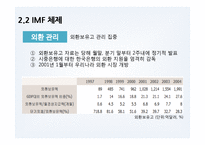 [국제금융론] 한국의 외환위기의 원인, 경과, 이후의 변화-14