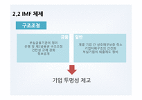 [국제금융론] 한국의 외환위기의 원인, 경과, 이후의 변화-15