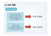 [국제금융론] 한국의 외환위기의 원인, 경과, 이후의 변화-16