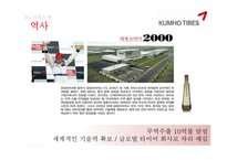 [국제경영] 금호타이어 중국진출 전략-6