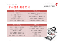 [국제경영] 금호타이어 중국진출 전략-14