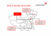 [국제경영] 금호타이어 중국진출 전략-15