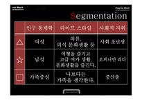 [마케팅전략] 현대카드 블랙 신제품 기획-5