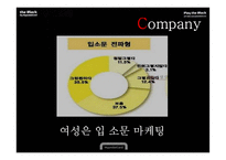 [마케팅전략] 현대카드 블랙 신제품 기획-12