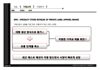 [마케팅전략] 자라 ZARA와 GAP의 시장대응전략-4