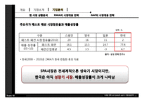 [마케팅전략] 자라 ZARA와 GAP의 시장대응전략-10