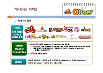 [국제경영] 제네시스 BBQ 비비큐 해외진출 성공분석-3
