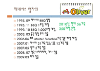 [국제경영] 제네시스 BBQ 비비큐 해외진출 성공분석-4