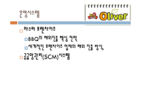 [국제경영] 제네시스 BBQ 비비큐 해외진출 성공분석-11