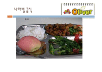 [국제경영] 제네시스 BBQ 비비큐 해외진출 성공분석-14