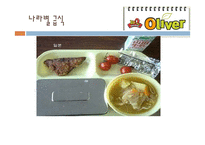 [국제경영] 제네시스 BBQ 비비큐 해외진출 성공분석-16