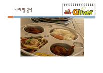 [국제경영] 제네시스 BBQ 비비큐 해외진출 성공분석-19
