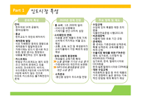 [국제통상] NS 홈쇼핑 인도 진출 전략-4