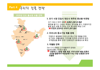 [국제통상] NS 홈쇼핑 인도 진출 전략-12