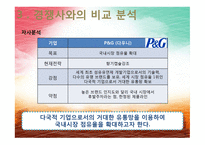 [경영학] 섬유유연제 다우니 분석 및 전략-9