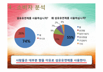 [경영학] 섬유유연제 다우니 분석 및 전략-13