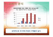 [경영학] 섬유유연제 다우니 분석 및 전략-14