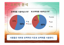 [경영학] 섬유유연제 다우니 분석 및 전략-15
