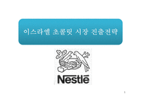 [국제마케팅] Nestle 네슬레 이스라엘 초콜릿 시장 진출 전략(가상의 전략 수립)-1