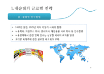 [국제마케팅] Nestle 네슬레 이스라엘 초콜릿 시장 진출 전략(가상의 전략 수립)-3