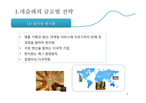 [국제마케팅] Nestle 네슬레 이스라엘 초콜릿 시장 진출 전략(가상의 전략 수립)-4