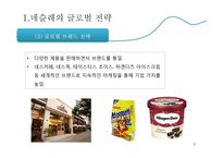 [국제마케팅] Nestle 네슬레 이스라엘 초콜릿 시장 진출 전략(가상의 전략 수립)-5
