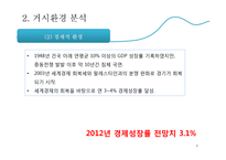 [국제마케팅] Nestle 네슬레 이스라엘 초콜릿 시장 진출 전략(가상의 전략 수립)-7