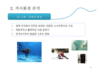 [국제마케팅] Nestle 네슬레 이스라엘 초콜릿 시장 진출 전략(가상의 전략 수립)-9