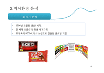 [국제마케팅] Nestle 네슬레 이스라엘 초콜릿 시장 진출 전략(가상의 전략 수립)-10
