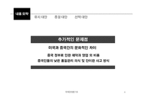 [국제경영] Heartland사와 Zhong-Lian사 사례-6