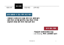 [국제경영] Heartland사와 Zhong-Lian사 사례-9
