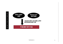 [국제경영] Heartland사와 Zhong-Lian사 사례-13