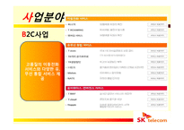 [국제경영] SK 텔레콤의 해외진출 실패 사례와 미래 방향-10