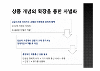 [경영전략] TTL 성공 스토리-13