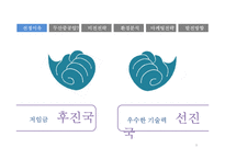 [국제마케팅] 두산중공업 마케팅분석-3