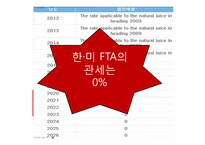 [대외무역법] 홍초, CT기기 수입 절차-10