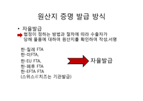 [대외무역법] 홍초, CT기기 수입 절차-14